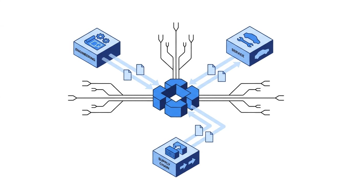 A global automotive manufacturer illustration